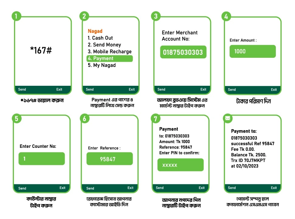 Pay Via Nagad Merchant